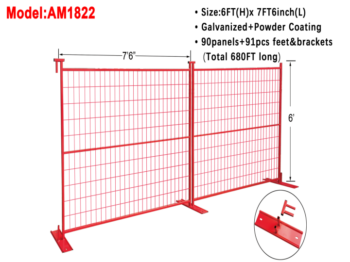 AllMetal Construction Site Fence, 7.6FTx6FT